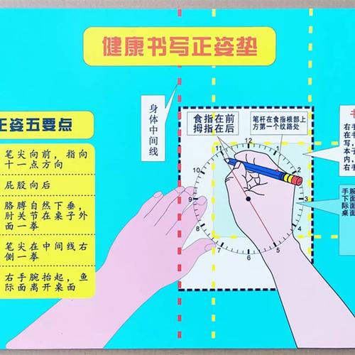 正姿書(shū)寫(xiě)板 守護(hù)書(shū)寫(xiě)健康，從一張專(zhuān)業(yè)的桌墊開(kāi)始